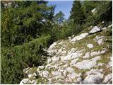 Planina Blato - Jezerski Stog